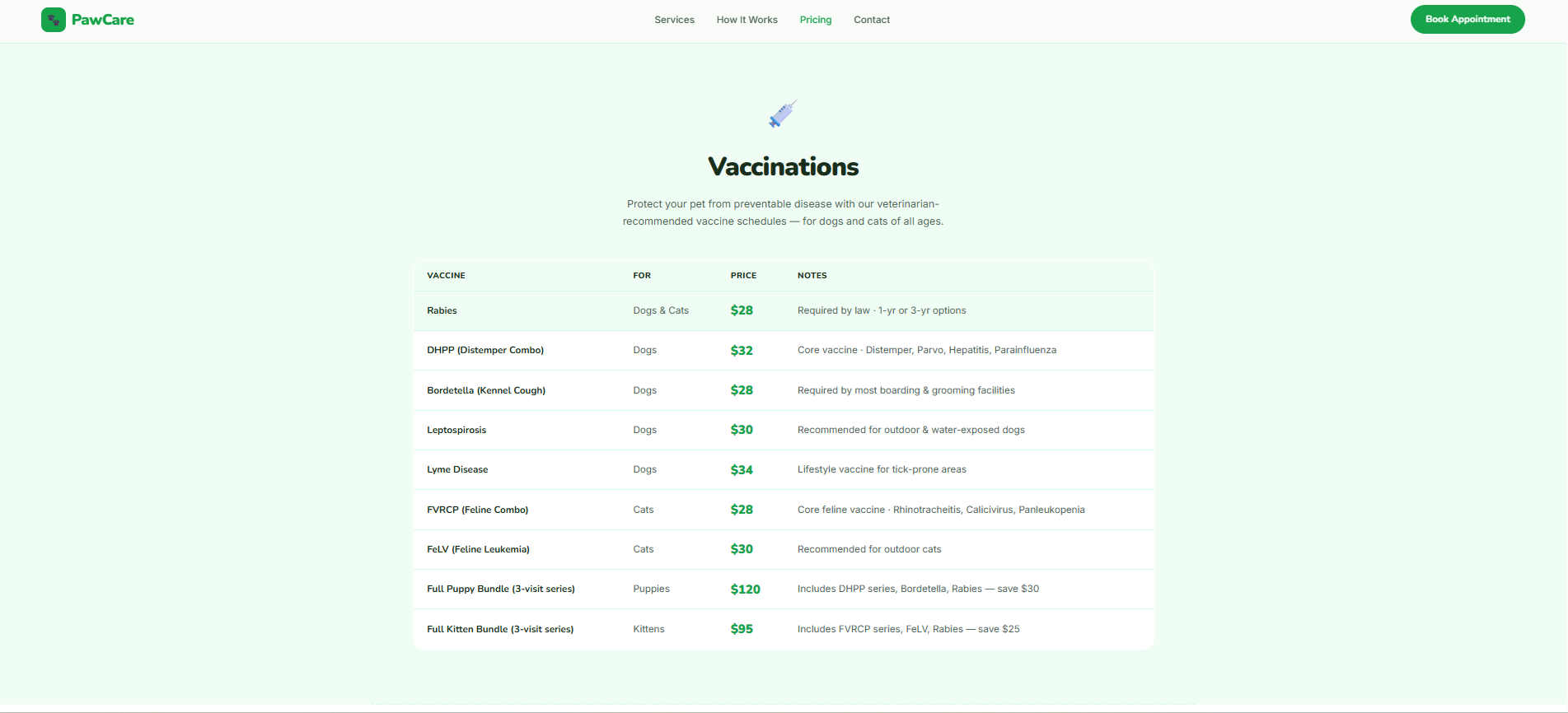 Vaccinations Pricing Table